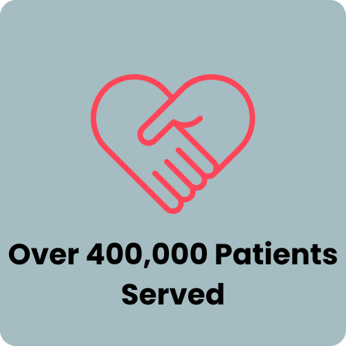 Over 400,000 Patients Served